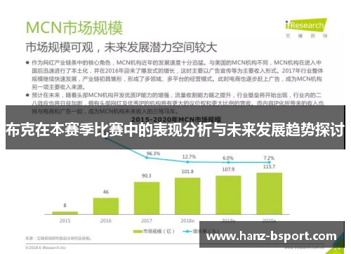 布克在本赛季比赛中的表现分析与未来发展趋势探讨 布克在本赛季比赛中的表现分析与未来发展趋势探讨