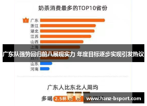 广东队强势回归前八展现实力 年度目标逐步实现引发热议 广东队强势回归前八展现实力 年度目标逐步实现引发热议