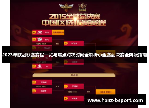 2023年欧冠联赛赛程一览与焦点对决时间全解析小组赛到决赛全阶段指南 2023年欧冠联赛赛程一览与焦点对决时间全解析小组赛到决赛全阶段指南