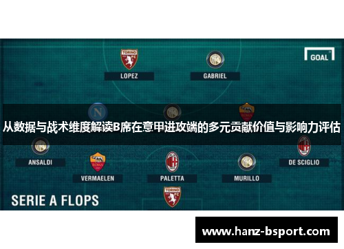 从数据与战术维度解读B席在意甲进攻端的多元贡献价值与影响力评估
