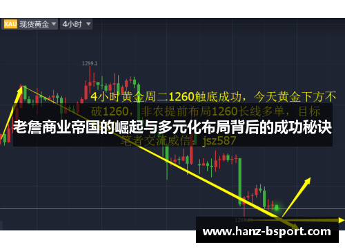 老詹商业帝国的崛起与多元化布局背后的成功秘诀